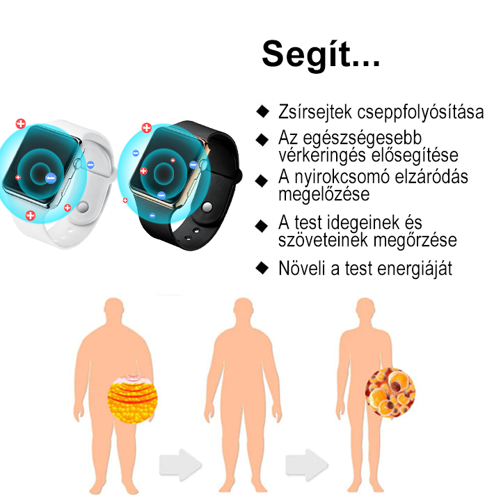 ✈️✈️2024 Új SlimPulse™ Ultrahangos zsírégető és méregtelenítő csuklópánt - Energia egyensúly 🎁 (Korlátozott idejű kedvezmény + Orvosi ajánlás)